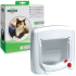 PetSafe Staywell       7,   