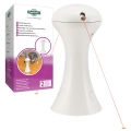 PetSafe Multi-Laser Toy  Ҳ-    
